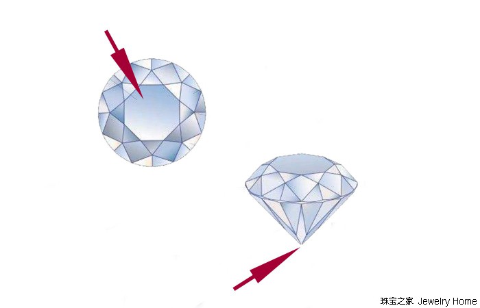 3招教你选出既便宜又好看的钻戒,怎么让自己的钻戒看起来显大