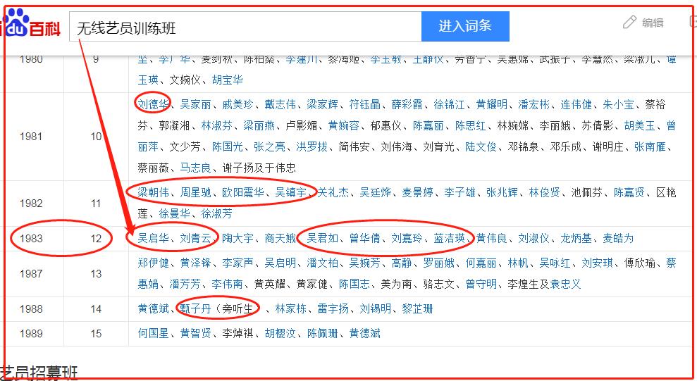 吴启华中山豪宅,吴启华惠州买别墅