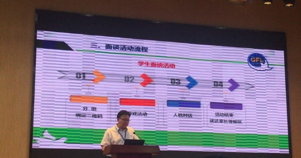 幼升小面试都出什么题,上海实验学校幼升小面谈真题