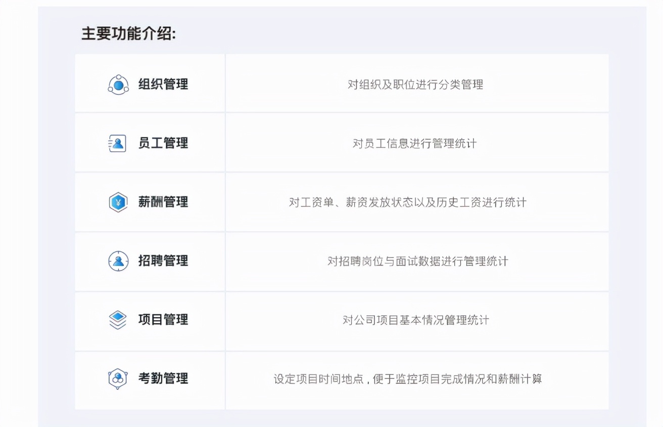 人力资源服务公司的发展趋势,人力资源公司新模式