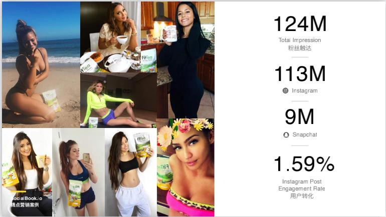 真正有效果的减肥茶产品,几年前的风靡一时的减肥茶