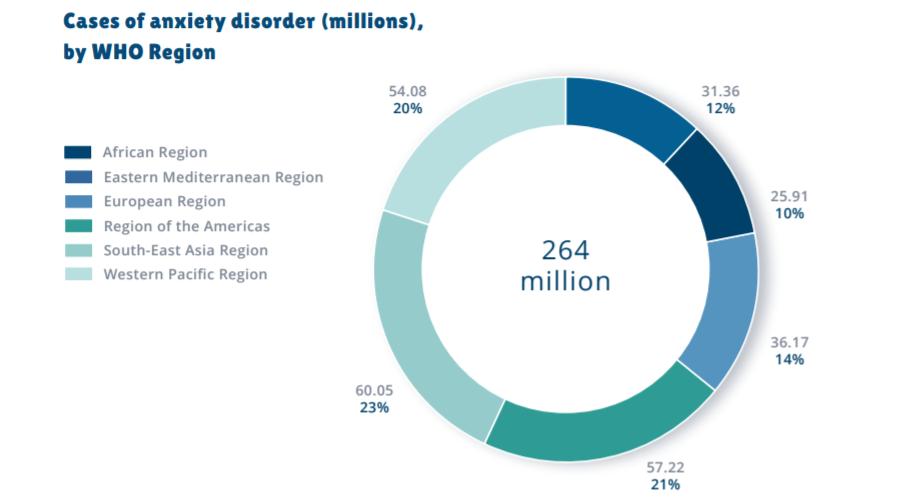 调整情绪抑郁焦虑的益生菌,抑郁吃哪种益生菌好