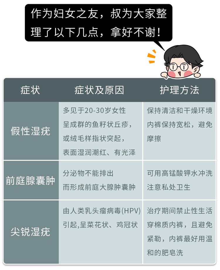 不同部位长痘痘的原因及解决方法,不同地方长痘痘的原因和改善方法