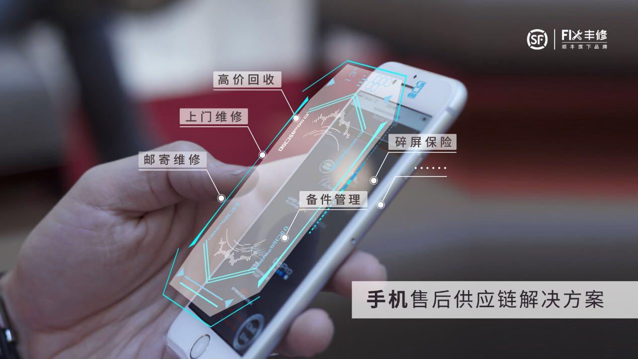 丰修科技核心优势是什么,丰修营收