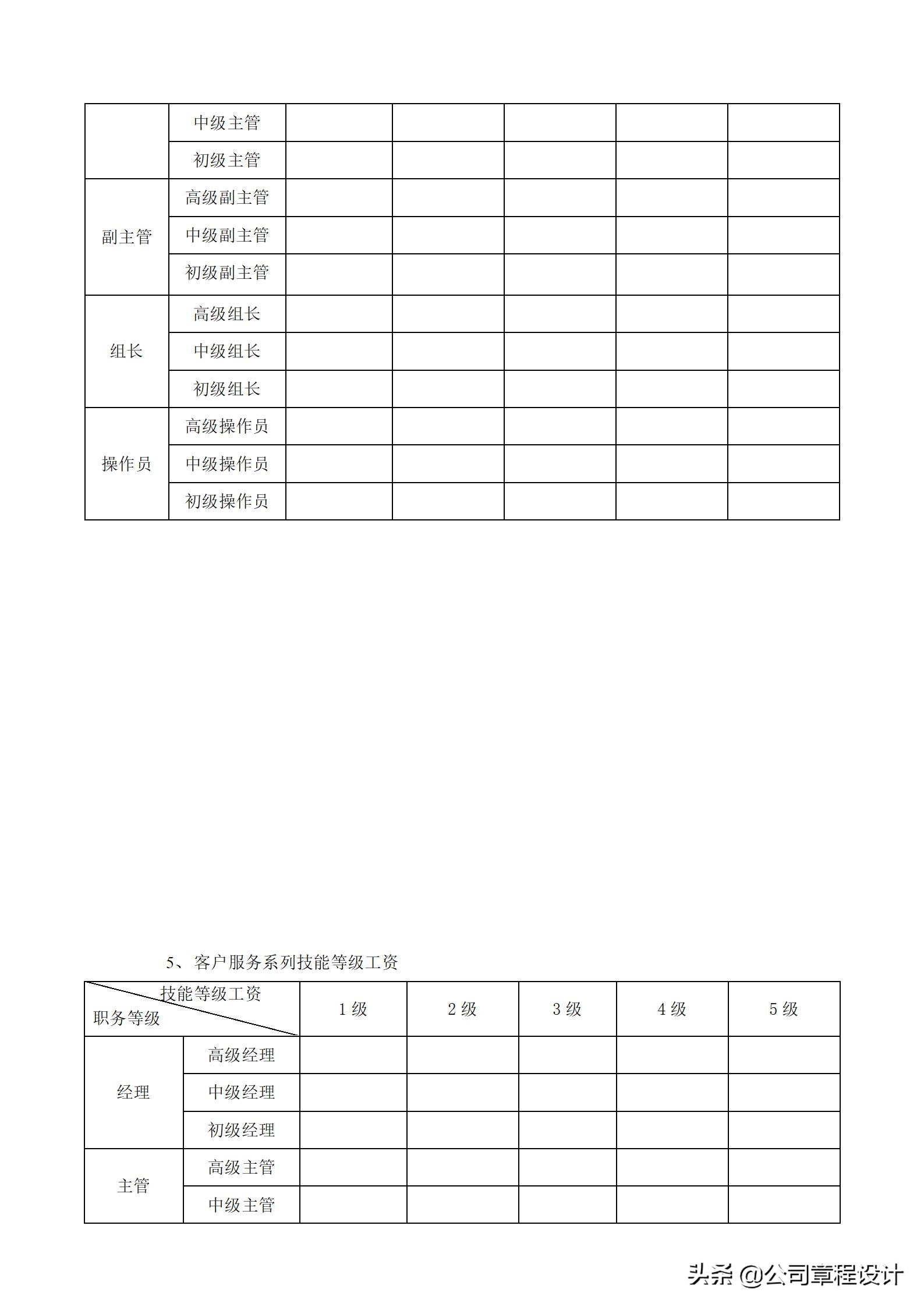 岗位职级与薪酬等级对照表,苏交科薪酬待遇分哪些等级