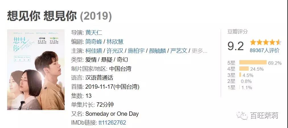 值得一看的10部高分影视剧推荐,超好看的冷门剧推荐