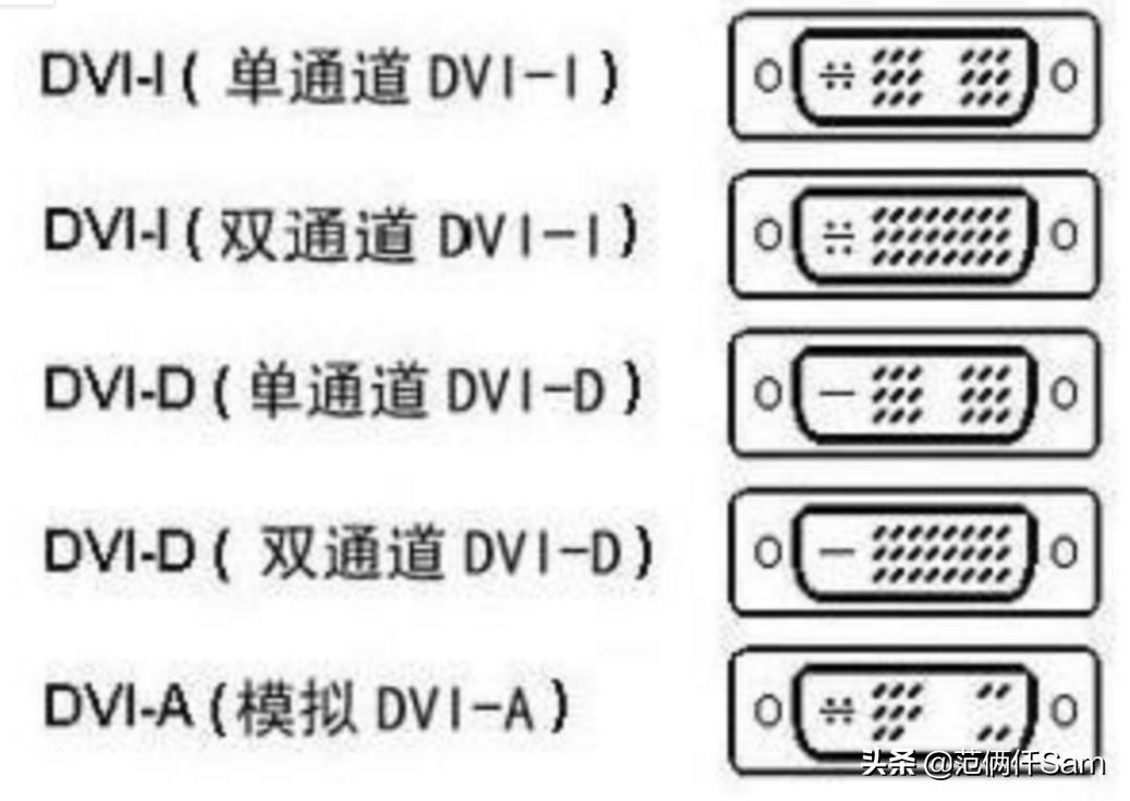 ps4小白入手教程,ps4小白入手