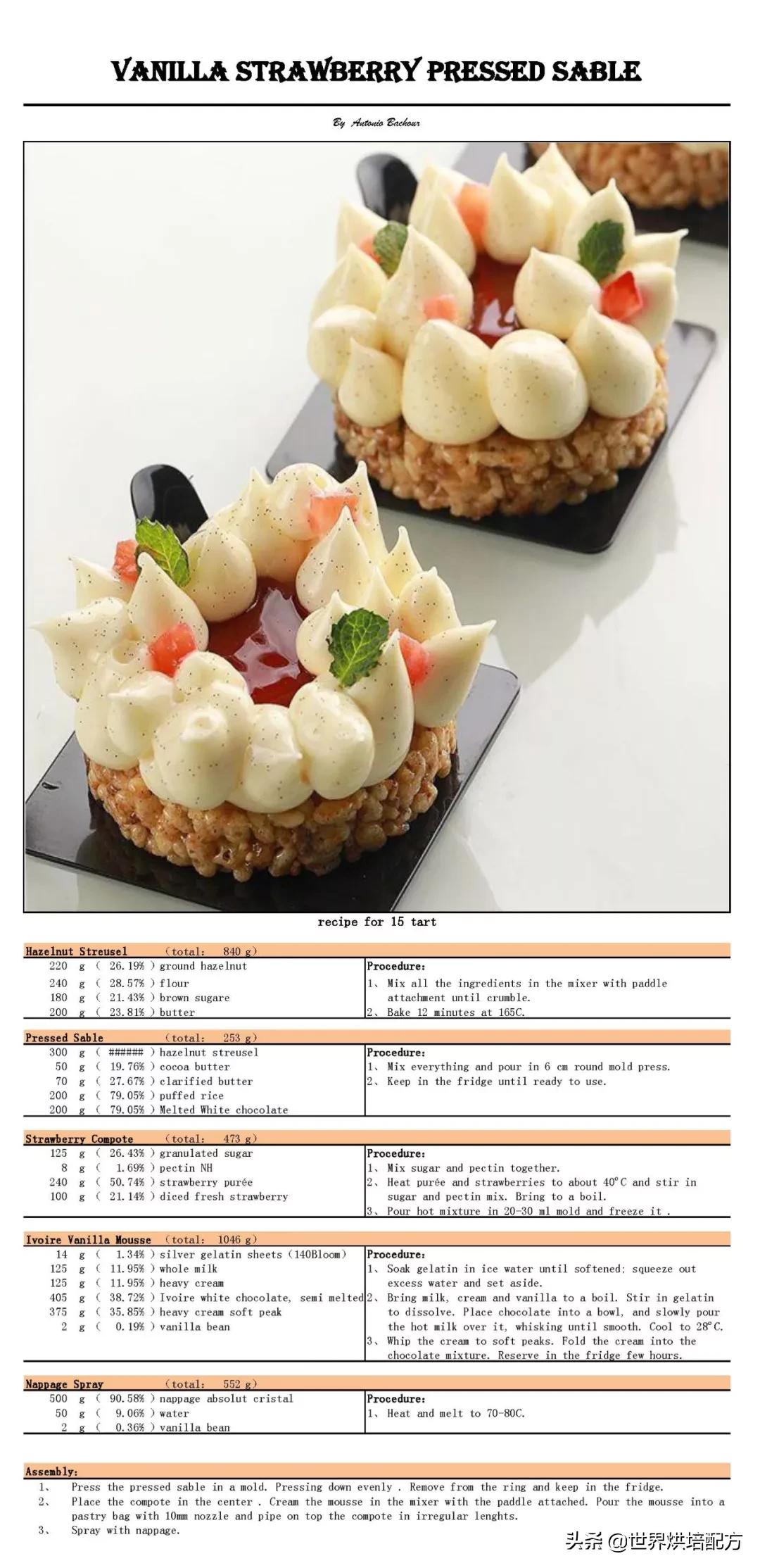 光头强的黄金果子,光头强的新东西