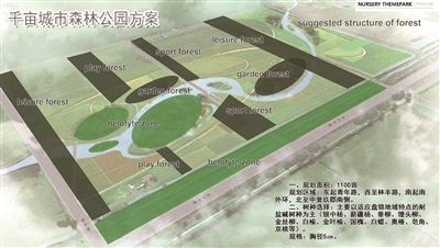 盘锦郊野公园图片,盘锦郊野公园什么时候开工
