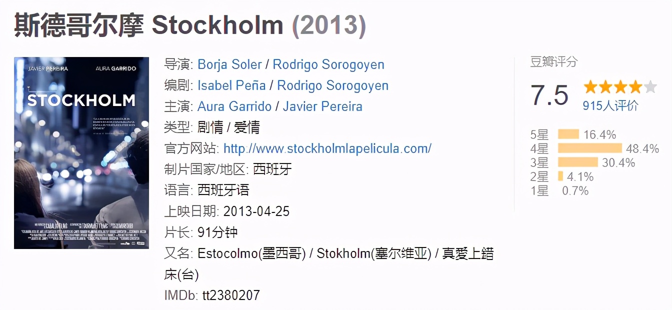 剧本不狗血，演员高颜值！这部豆瓣8.2的西剧揭露了最残酷的现实