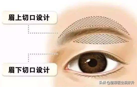 医生不会说的,医生不会说的秘诀