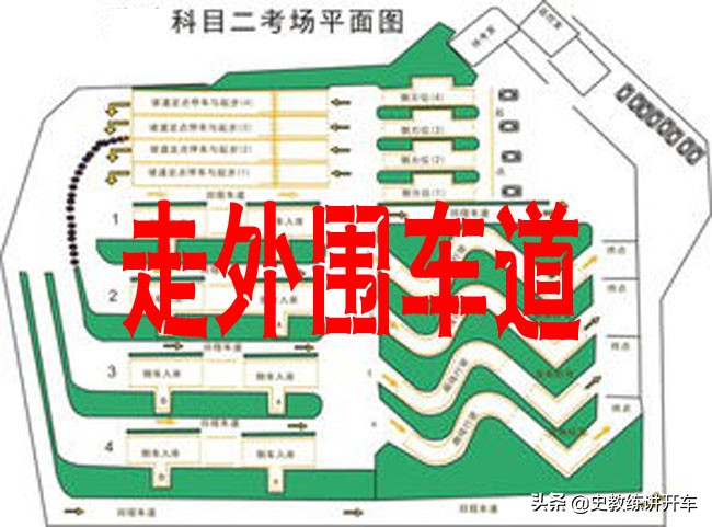 连江世纪考场科二实地讲解,科二考试前一定要去模拟练车吗