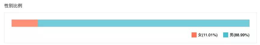 搏击也时尚！老佛爷的搏击奢侈品家族