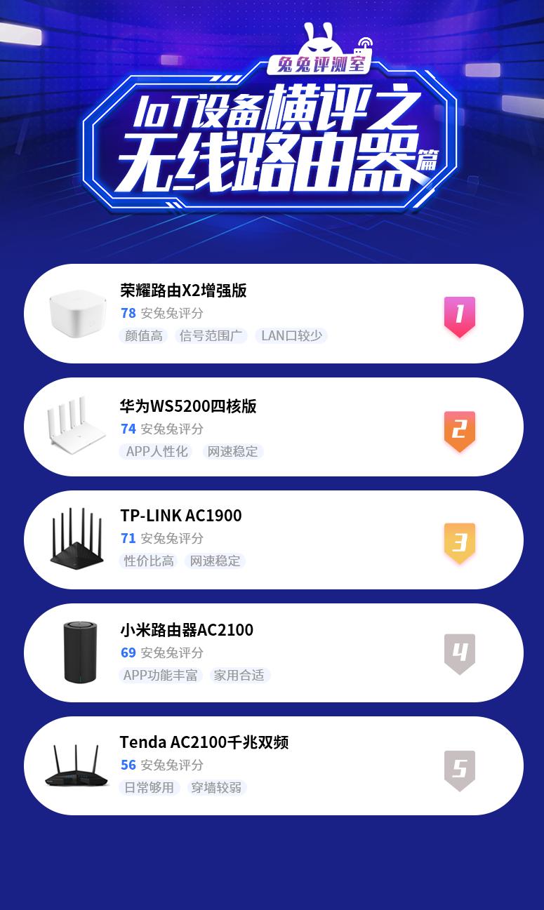 小米千兆路由器5g和2.4g哪个稳定,华为几款千兆路由器对比