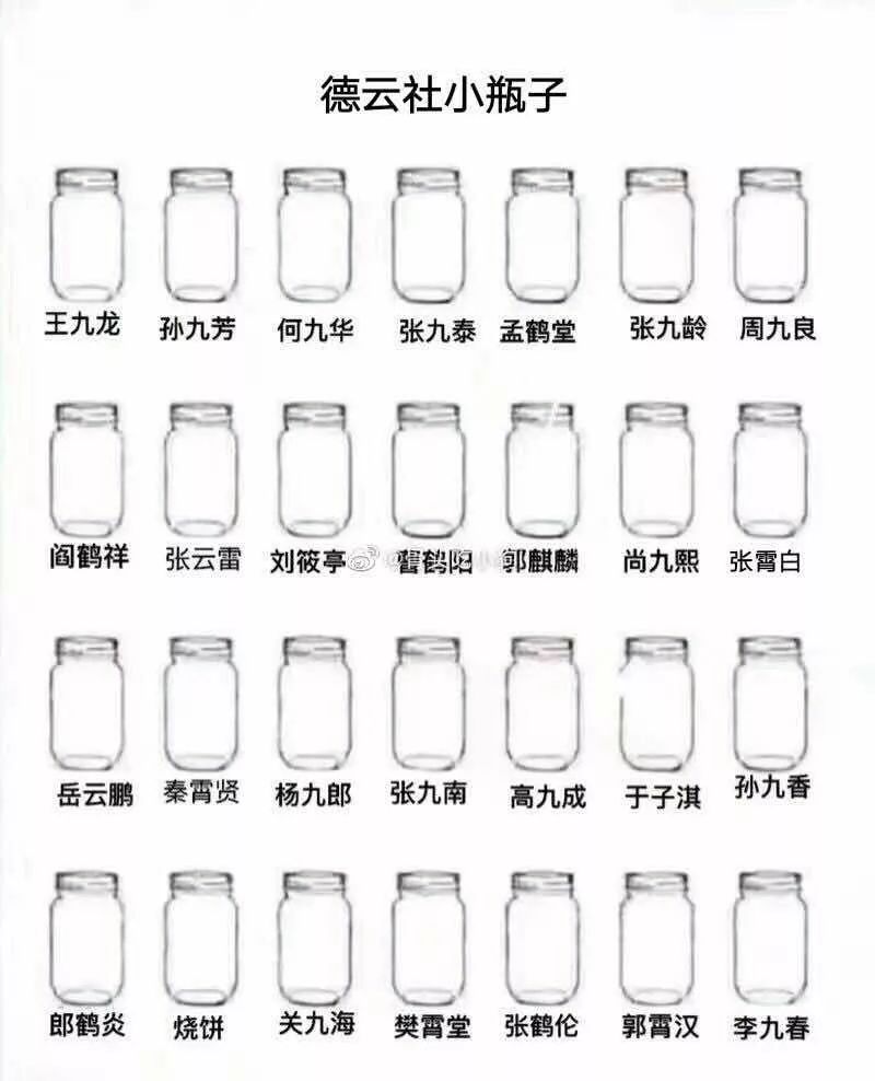 超火的小瓶子涂鸦原图,涂鸦小瓶子颜值原图