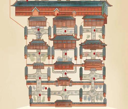 明朝公爵和侯爵的待遇,明朝郡王权力多大