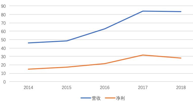 microled三安光电,股价2天暴跌收在最低点