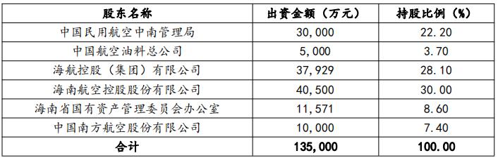 缇庡叞鏈哄満鐮翠骇,娴峰彛缇庡叞鏈哄満鐮翠骇