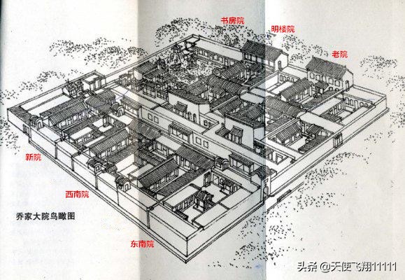 乔家大院  山西民居 (山西乔家大院民居院落建筑)