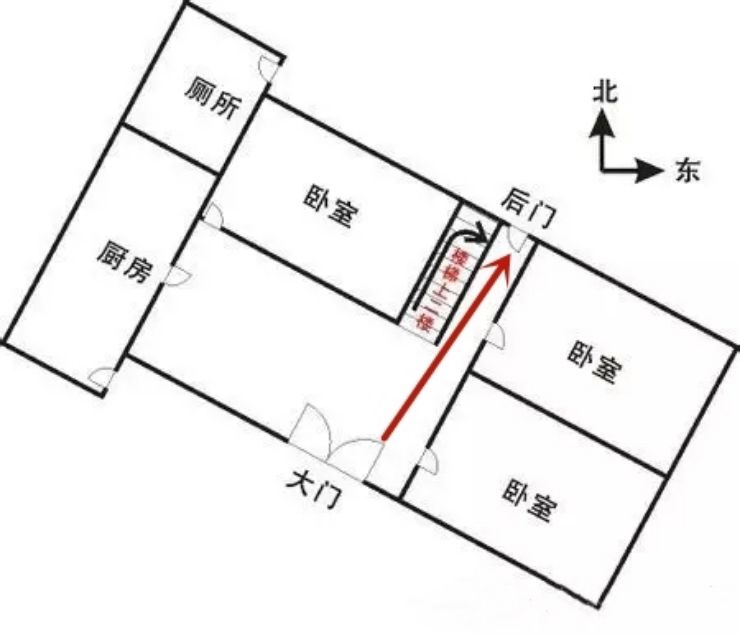 大门对门风水有哪些禁忌,门对门有什么风水讲究怎么处理