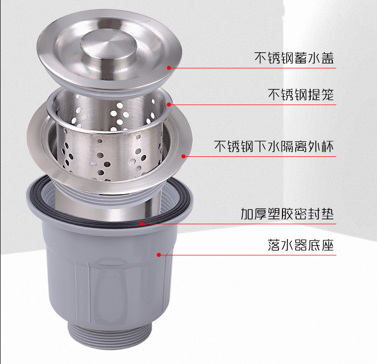 信搏达家装主材水槽细节再升级一举攻克厨房清洁繁琐难题
