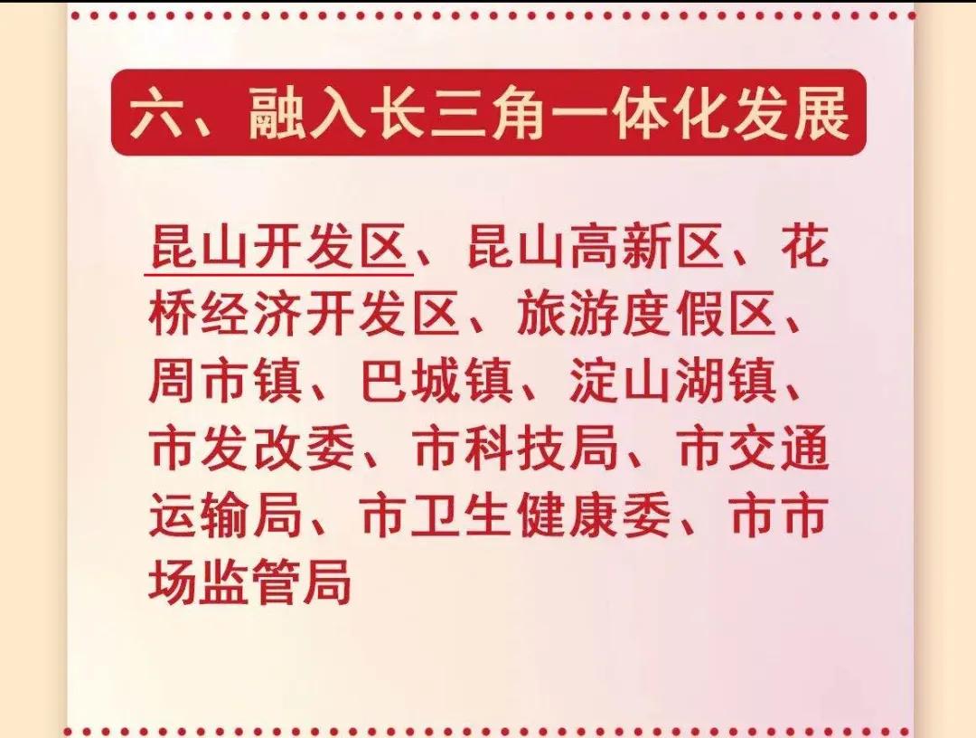 昆山入选长三角高铁旅游小城,昆山入选国家级企业