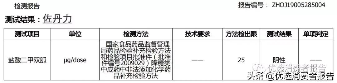 159代餐粉有效么,159代餐餐粉