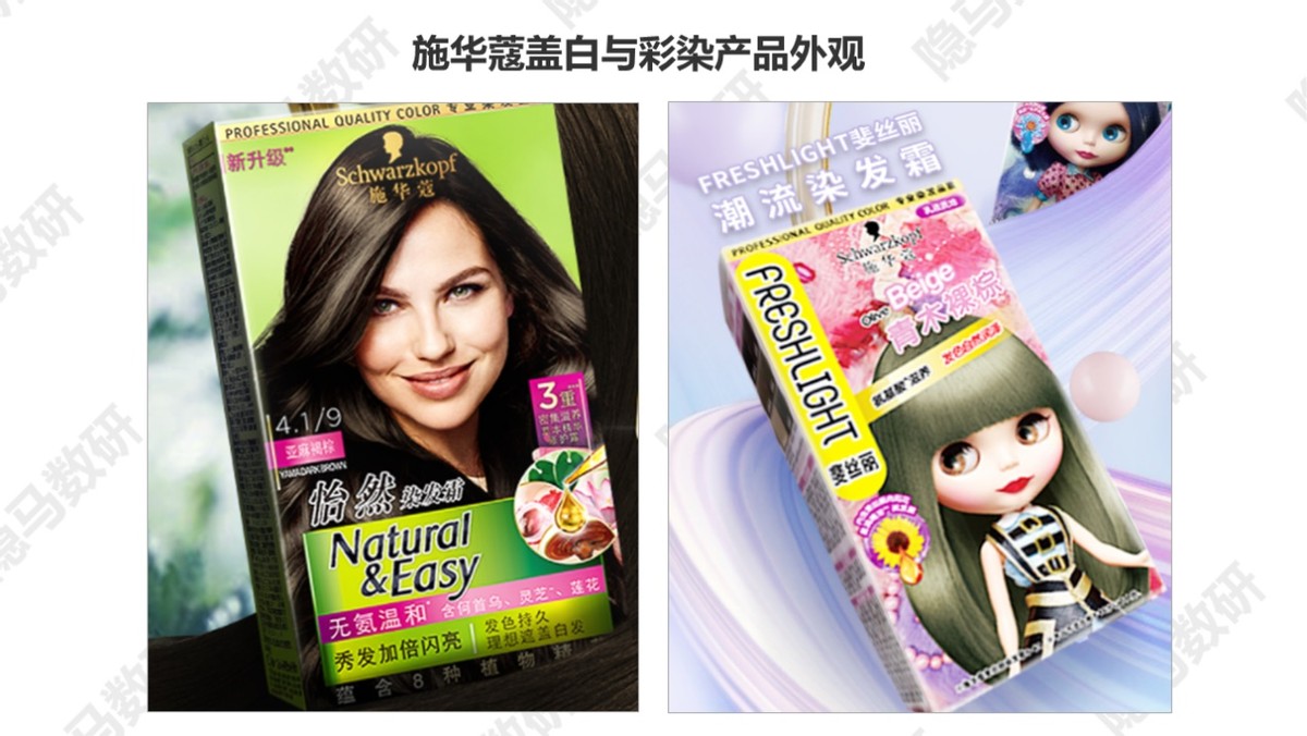 丽人丽妆都有哪些产品,丽人丽妆是高精特新吗