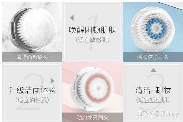 洁面仪使用后如何清洗,洗脸过度搓洗皮肤损伤怎么办