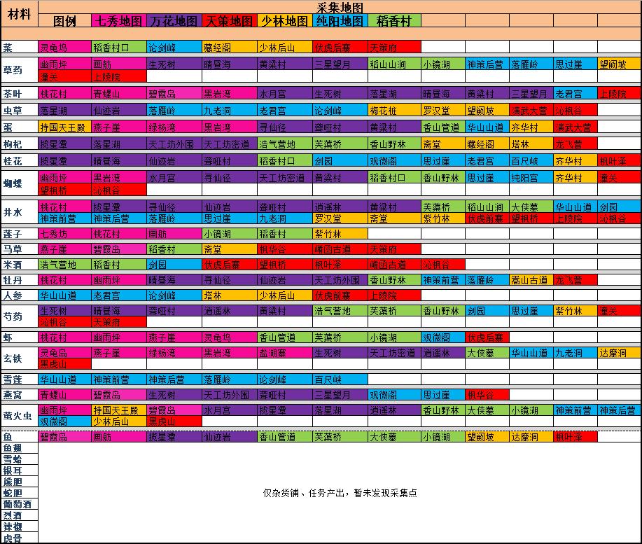 《十年磨一剑，万字长文带你见证剑网三手游的前世今生》