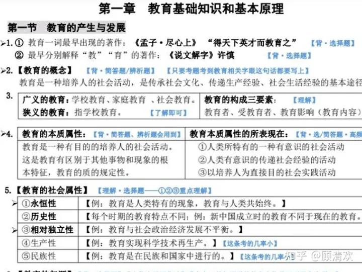 如何两个月正确备考中学语文教资,高级中学语文教资备考攻略
