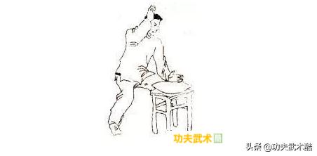 12个点穴法让你受用终生,点穴秘籍怎么学