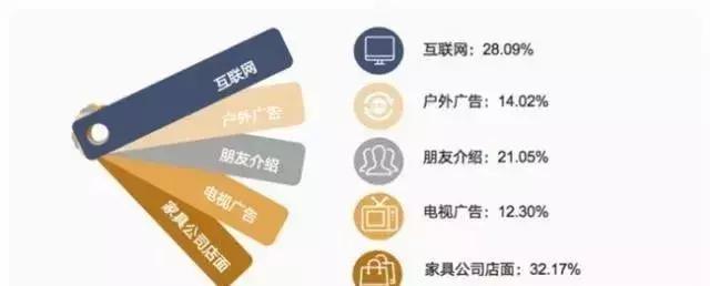 胡桃木实木家具如何,胡桃木实木家具好吗