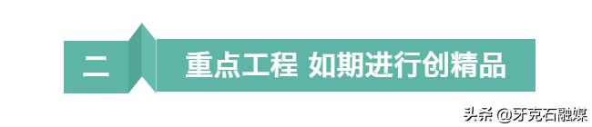 集团有序推动复工复产 (集团稳步推进复工复产)