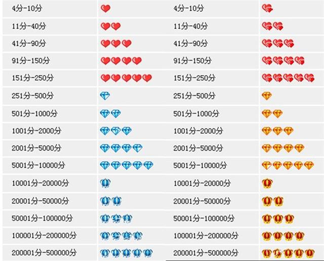 代购假货多教你识破骗局,如何辨别淘宝代购真假店