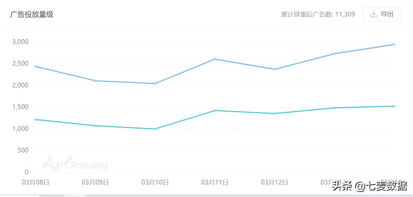 鑻规灉璁剧疆闅愮鏍囩,鑻规灉app闅愮鎶ュ憡鍔熻兘