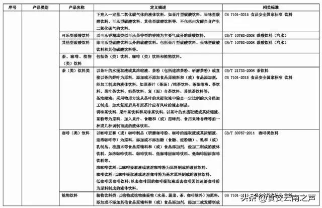 食品商标名称大全免费,食品字号名称大全