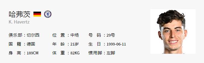 fifa鍗佸ぇ濡栫,fifa涓栫晫瓒冲潧鍗佸ぇ宸ㄦ槦鎺掑悕