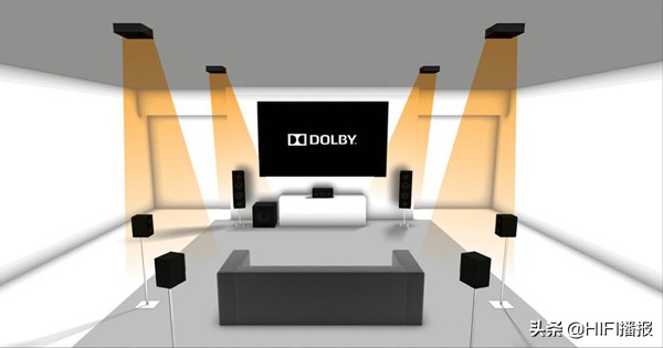 索尼ps5送显示器吗,索尼ps5电视55寸