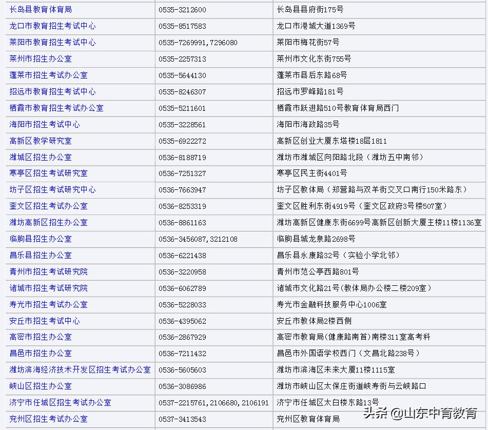 高考报名已缴费是报名成功了吗,陕西高考报名可以在手机上报名吗