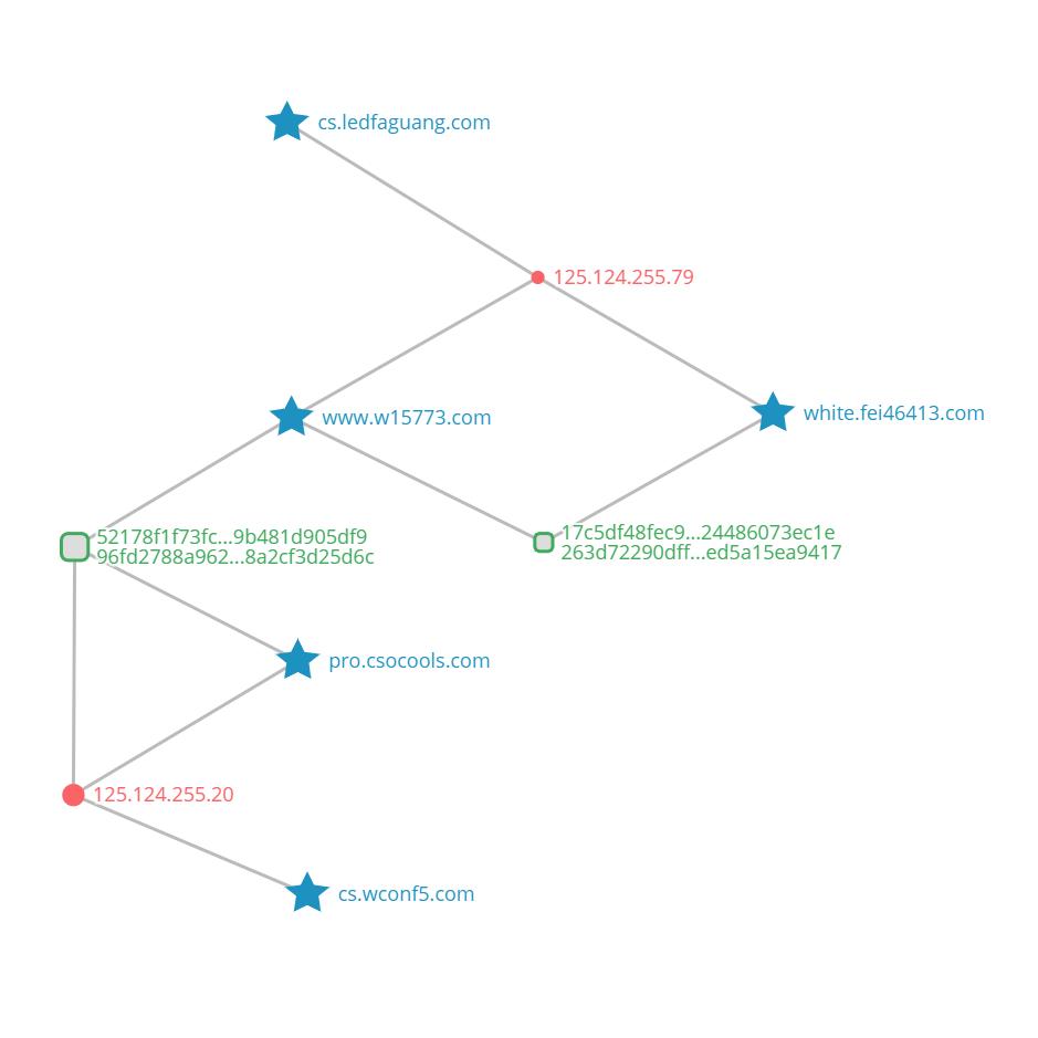 *服私**网游不要乱玩,当心“双枪”爆头电脑秒变“僵尸”