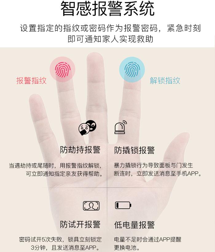 推荐一款最好用的指纹锁,目前最值得买的指纹锁