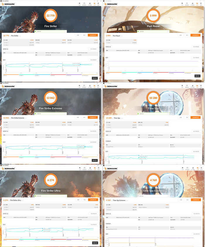 锐龙r7和i7哪个游戏性能好,锐龙73700x不配显卡玩游戏