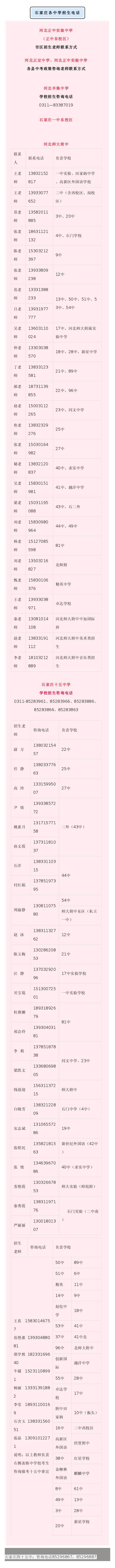 石家庄各校中考预估分数线2020,石家庄中招分数分布