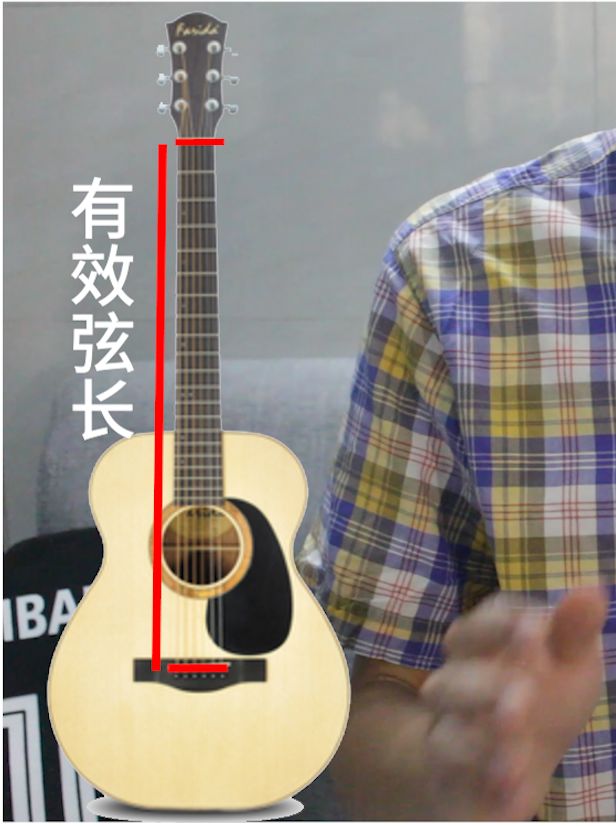 吉他初学者怎么挑选吉他,初学者该怎么选吉他最合适