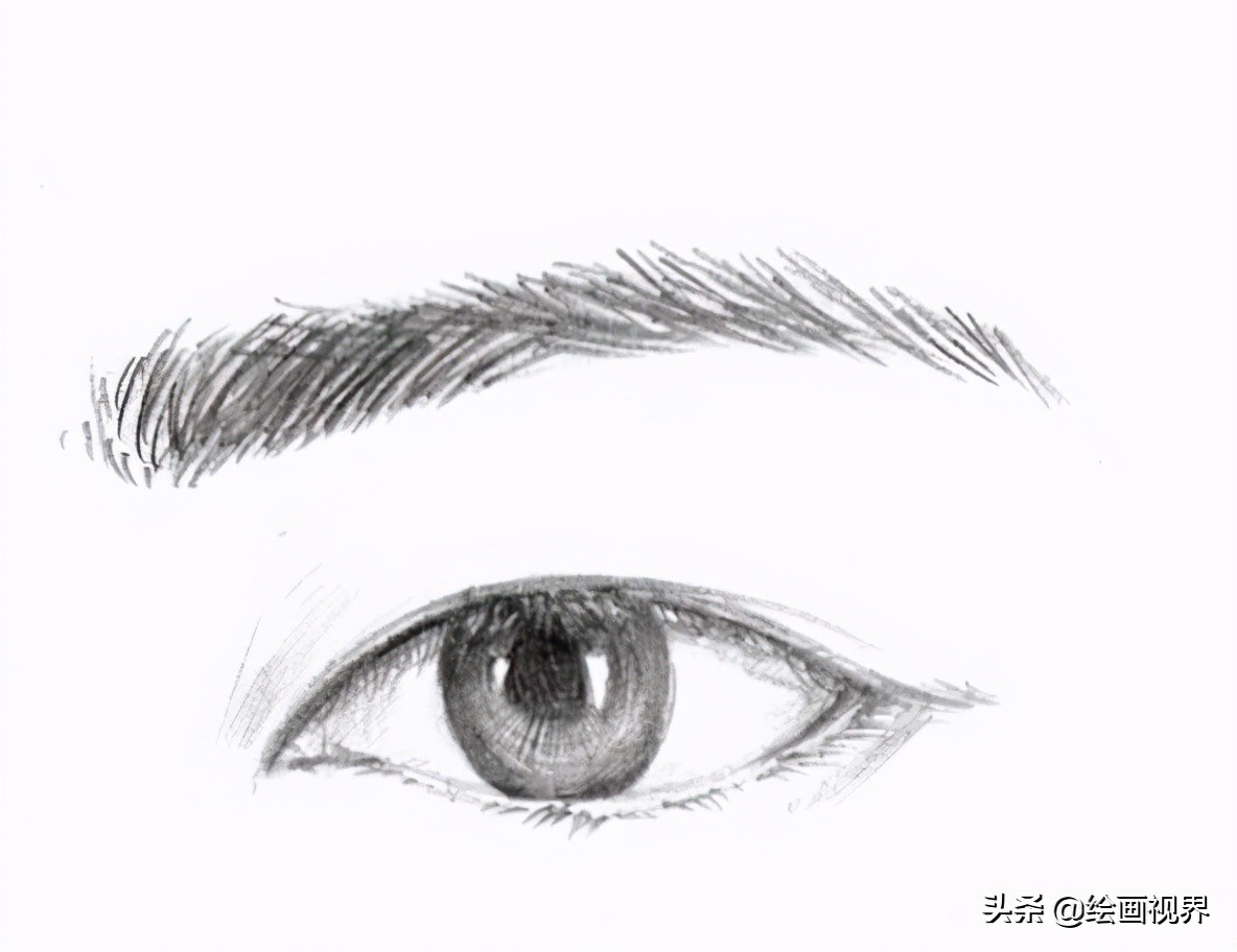 初学者画眼睛的步骤图简单,初学者画眼睛的教程图解