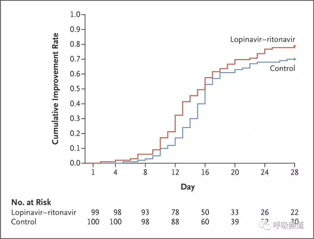 曹彬教授视频完整版,曹彬教授院士