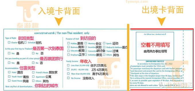 泰国萨瓦迪卡旅行攻略,泰国萨瓦迪卡旅行记