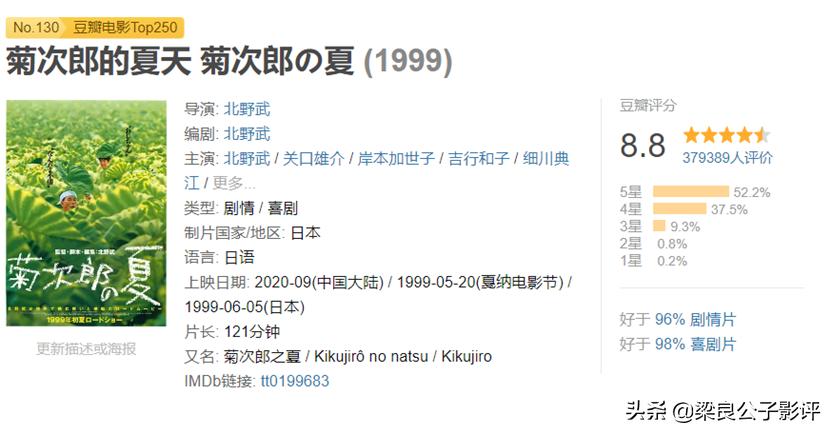 菊次郎的夏天未删减完整版,菊次郎的夏天北野武的自我救赎