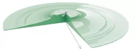 车间“闷热”没法干活？看看上汽、大众都是这么做的